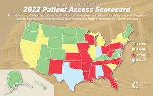 2022 Patient Access Scorecard Final