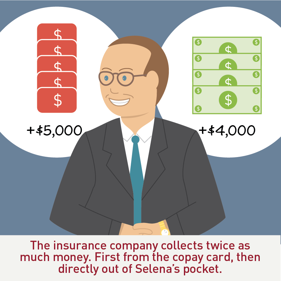 Patient first copay card